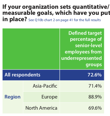 A screenshot of a computer screen

Description automatically generated, Picture